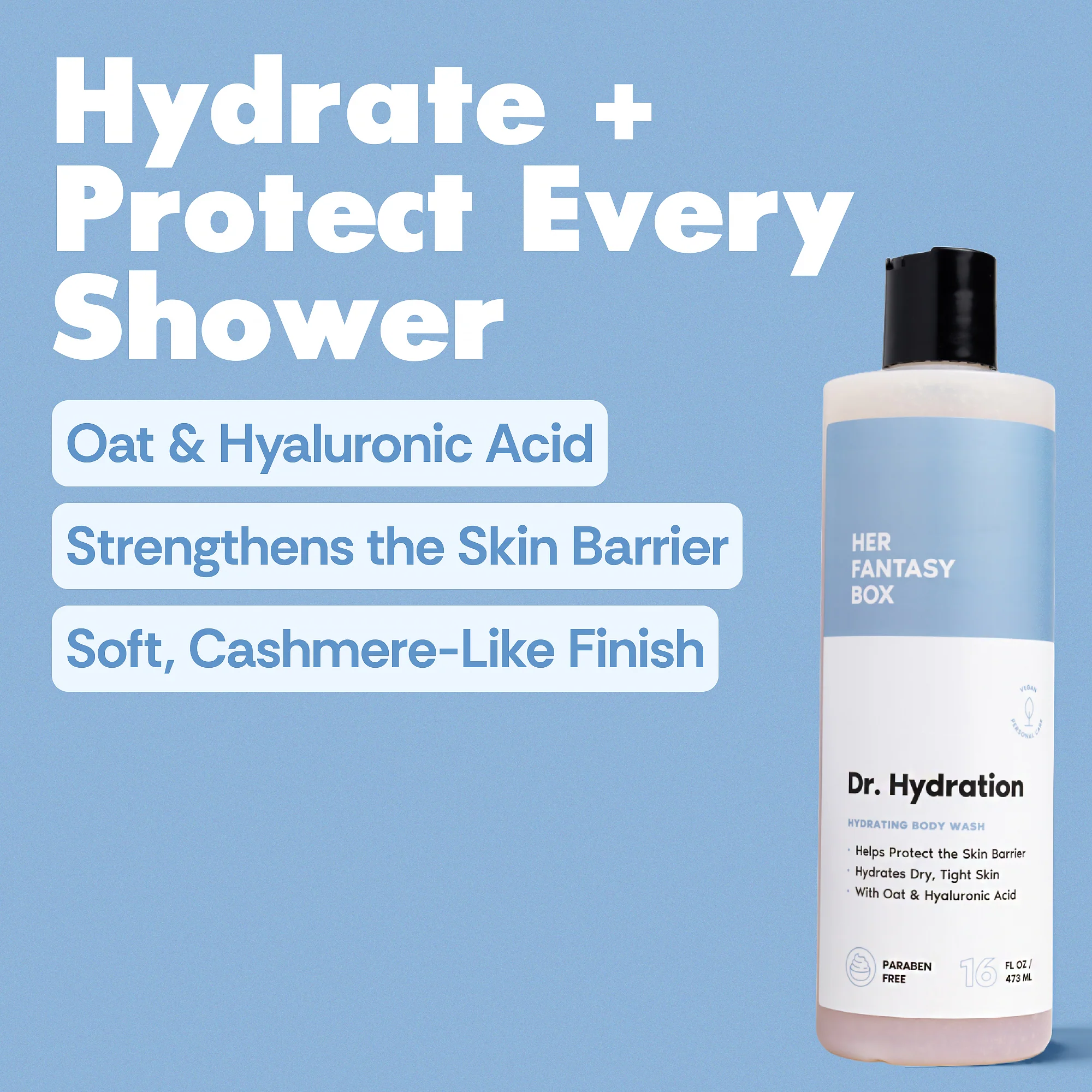 Body Wash Gift Set - Image 11