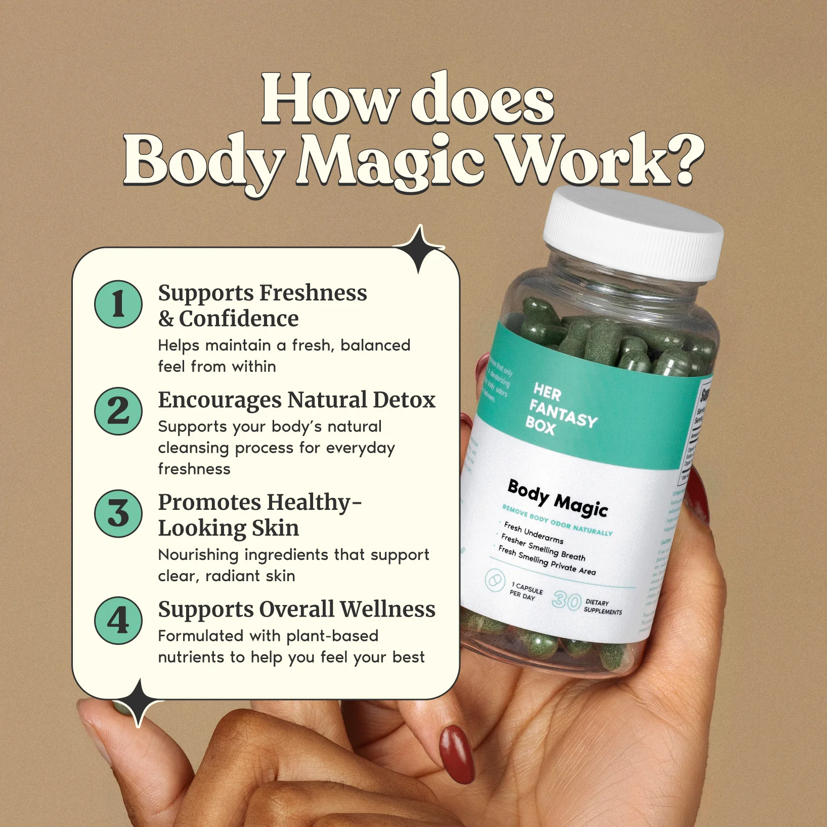 Post Workout Fresh Kit - Image 4