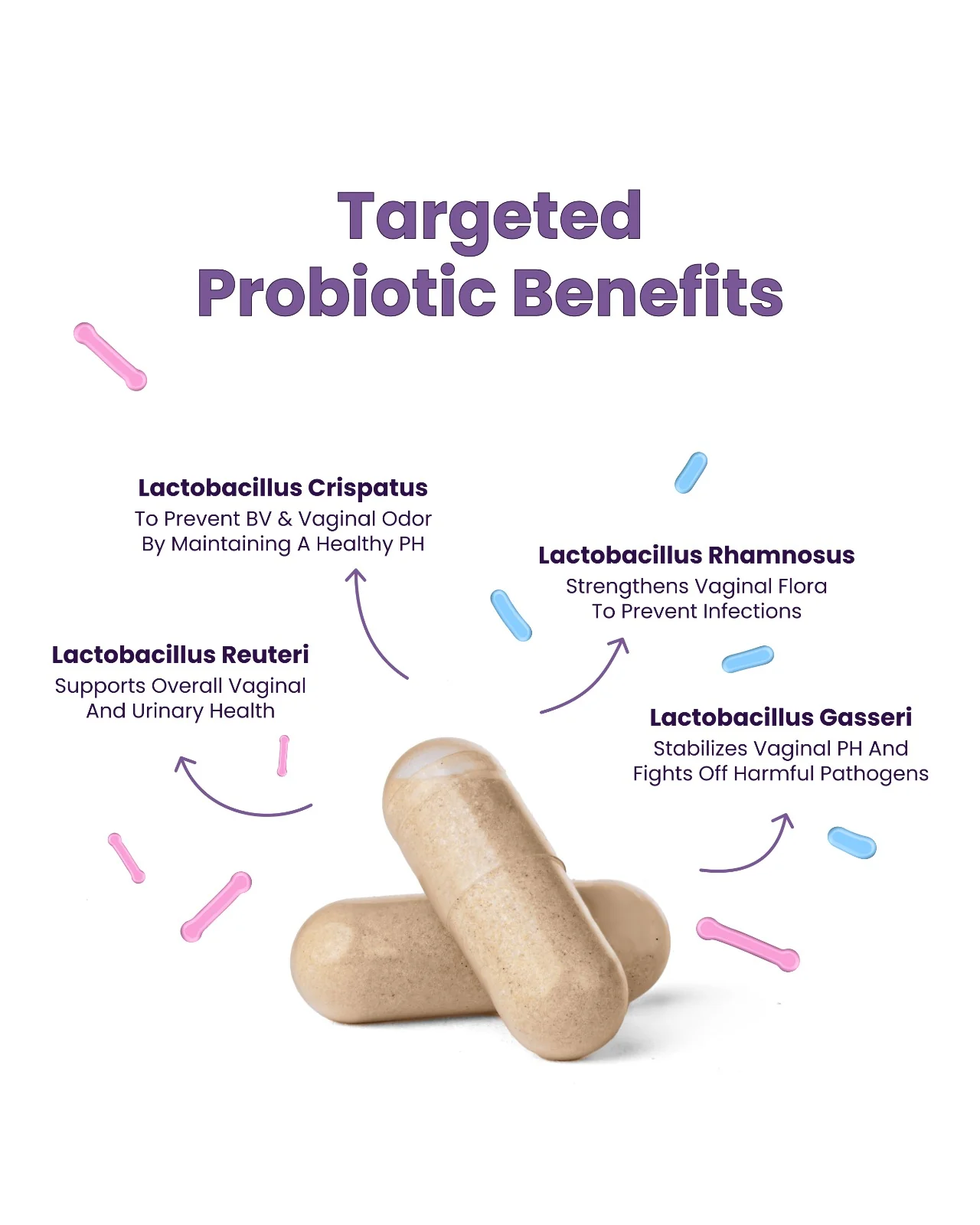 Healthy Box Probiotics 3pk - Image 4