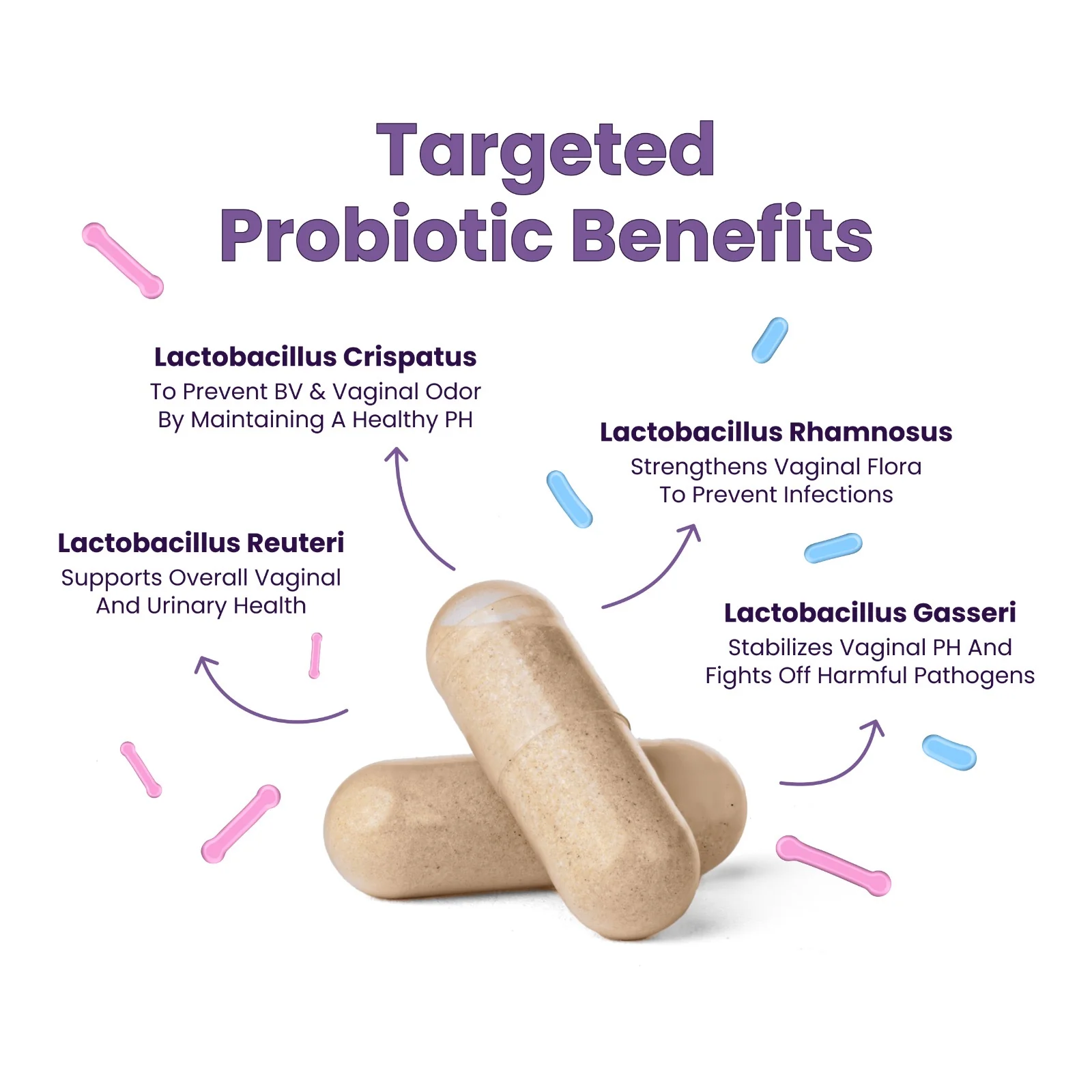 Healthy Box Probiotics for pH, Odor, Pms Relief & Uti Prevention - Image 6