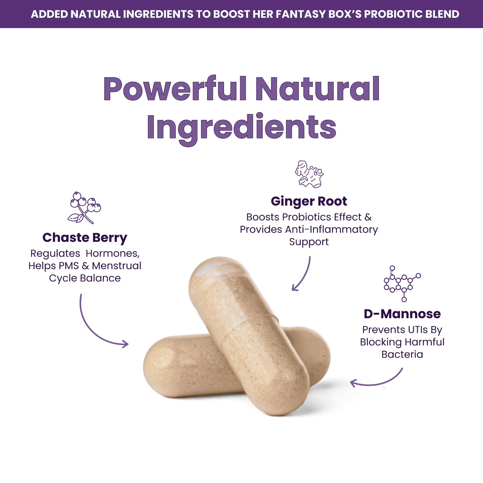 Healthy Box Probiotics for pH, Odor, Pms Relief & Uti Prevention - Image 7