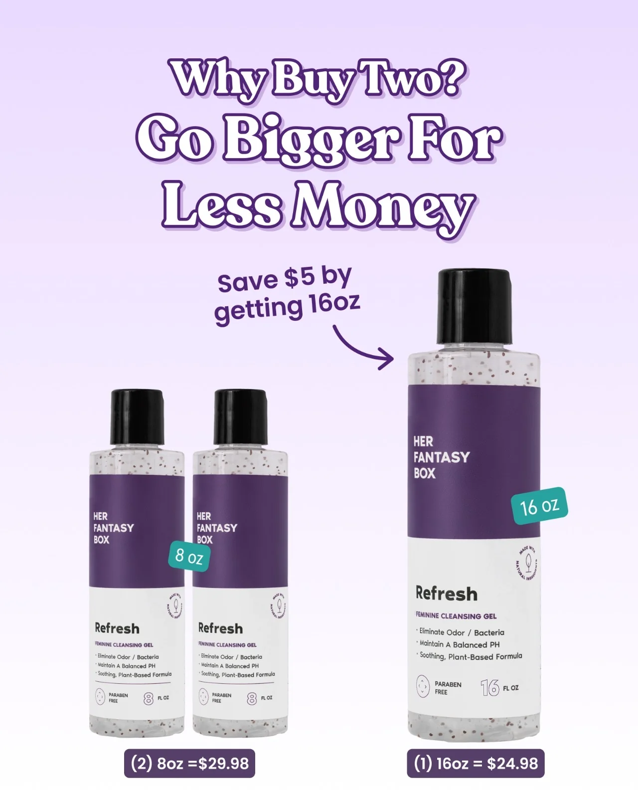 Refresh Plant Based Intimate Body Wash for Women - pH Balancing - Image 6